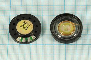Динамическая головка 29x 5\ 8\0,25\пл\2C\KPSP2950PN-08-0,25A\KEPO Динамическая головка 29x 5\ 8\0,25\пл\2C\KPSP2950PN-08-0,25A\KEPO