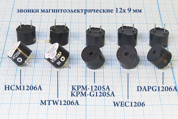миз бг 12x 9\ 5\42\2,048\2P6,5\KPM-G1205A11\KEPO