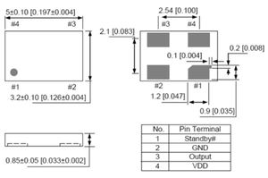 Кварцевый генератор 24 МГц - 24000 SMD05032C4 CM 3,3В ASFLMB Abracon Кварцевый генератор 24 МГц - 24000 SMD05032C4 CM 3,3В ASFLMB Abracon