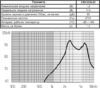 миз бг 12x 6m13\ 1,5\42\2,731\2C\CB12QS-01\