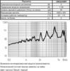 пиз бг22x 9\1~30\\ 4,0\2P10\CBE2240BP-G\чёрные