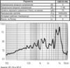 пиз бг35x 9m46\1~40\\ 1,4\2L140+H1\CBE3514BL\DAE YOUN