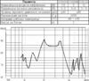 миз бг 12x 9\12\140\2,4\2P6,5\COS-12A\