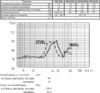 миз бг 10x 5m11\ 3,6\25\2,731\2P4\DRP9650C\DAE YOUNG