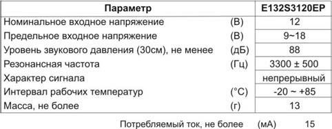 пиз ген26x26x26\ 9~18\\3,3\3T\E132S3120EP\DB PRODUCTS