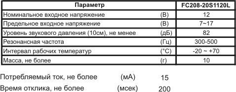 миз ген23x16x15m33\12\\0,4\2L100\FC208\