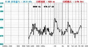 миз бг 12x 9\ 1,5\42\2,048\2P6,5\KP12-G185B\KEPO