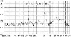 миз бг 12x 9\ 1,5\50\2,048\2P6,5\KP12-G185C\KEPO