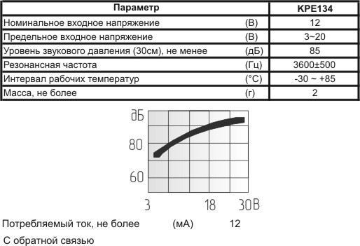 пиз бг23x11\3~20\\ 3,6\3T\KPE134\KINGSTATE