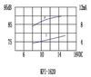 пиз ген16x14\ 1,5~18\\4,0\2P7,6\KPI-1620\KEPO