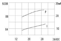 пиз ген23x16\20~28\\3,1\2P15\KPI-2344\KEPO