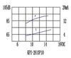 пиз ген23x10\ 3~24\\3,5\2P10\KPI-2610P10\KEPO