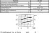 пиз ген30x20\ 3~16\\3,5\3P\KPI-3011\1Tone+Pulse KEPO