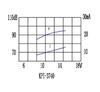 пиз ген36,0x35\ 5~30\\2,9\2T25\KPI-3740\KEPO Siren