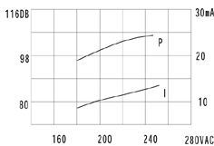 пиз ген42x16m60\~220\\2,8\2L130\KPI-4220-220\1Tone