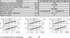 пиз ген43x33\~220\\2,9\2T\KPI-4321-230\Pulse Slow