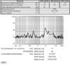 миз бг 16x14\ 5\50\2,048\2C\KPM-1605AS\KEPO