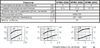 миз ген23x16x15m33\ 6\\0,4\2L150\KPMB-2306L\KEPO