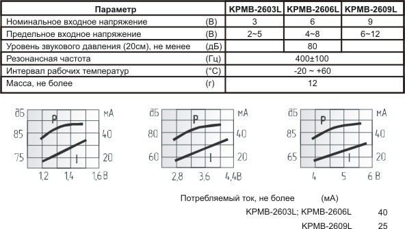 миз ген26,4x17,6m41\ 3\0,4\\2L150\KPMB-2603L-W\KEPO