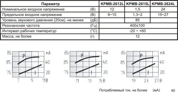 миз ген26,4x17,6m41\12\0,4\\2L150\KPMB-2612L-W\KEPO