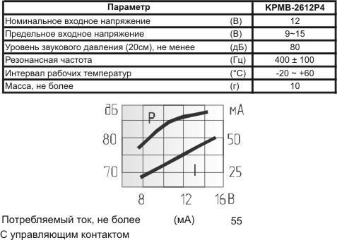 миз ген26,0x26x20\12\\0,4\4P\KPMB-2612P4\KEPO