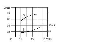 миз ген23x16x15\24\\0,4\2P7,6\KPMB-G2324P\KEPO