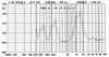 пиз бг29x24m40\1~30\\ 2,9\2L175\KPR-2910\KEPO