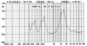 пиз бг29x24m40\1~30\\ 2,9\2L175\KPR-2910\KEPO