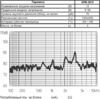 пиз бг30x 6m41\3~30\\ 1,3\2L150\KPR-3010\KEPO