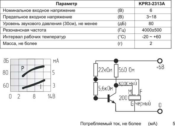 пиз бг23x 6\3~18\\ 4,0\3L130\KPR3-2313A\KEPO
