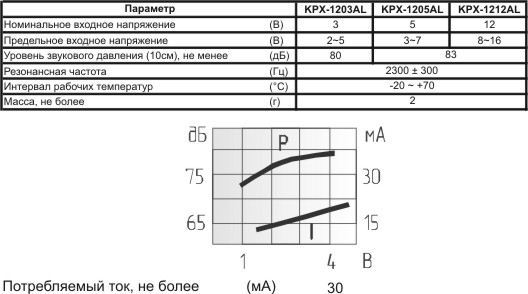 миз ген12x10\ 5\\2,3\2L70\KPX-1205AL\KEPO