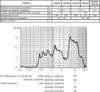 миз бг 14x11x3\ 5\43\3,2\2C\KSS-10A\KINGSTATE