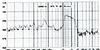 миз бг 12x 9\ 5\45\2,4\2L500+BLS04\LKPMB-1245\KEPO