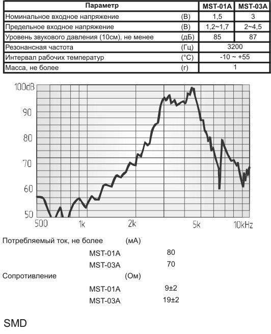 миз бг 14x11x4\ 1,5\ 9\3,2\2C\MST-01A\