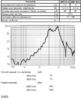 миз бг 14x11x4\ 3,0\19\3,2\2C\MST-03A\