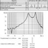 миз бг 12x 8m14\ 1,5\42\2,048\2P6,5\MT12-04C\