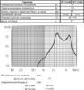 миз бг 12x 6m13\ 1,5\ 7\2,731\2P6,5\MT12-04G\