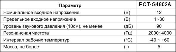 пиз бг48x 9\1~30\\ 3,4\2L100\PCT-G4802A\KEPO