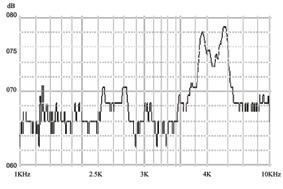 миз бг 5,0x 5,0x3,0\ 3,0\12\4,0\3C\SMT-G5030A\KEPO