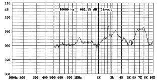 миз бг 8,0x 8,0x3,0\ 3,6\16\2,7\4C\SMT-G8030C\KEPO