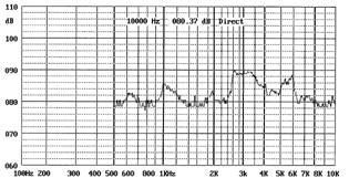 миз бг 8,5x 8,5x4,0\ 3,6\16\2,4\4C\SMT-G8540A\KEPO