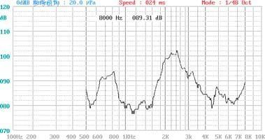 пиз бг18x 7\1~30\\ 2,0\3C\SPT-G1872\углов KEPO