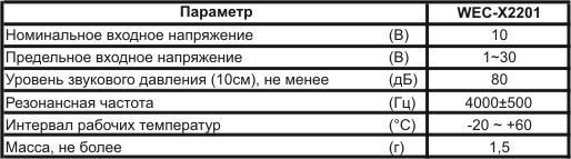 пиз бг22x 8\1~30\\ 4,0\2P10\WEC-X2201\