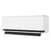 Внутренние блоки мульти сплит-систем настенного типа DELUXE PRO H12S1D.NS1R