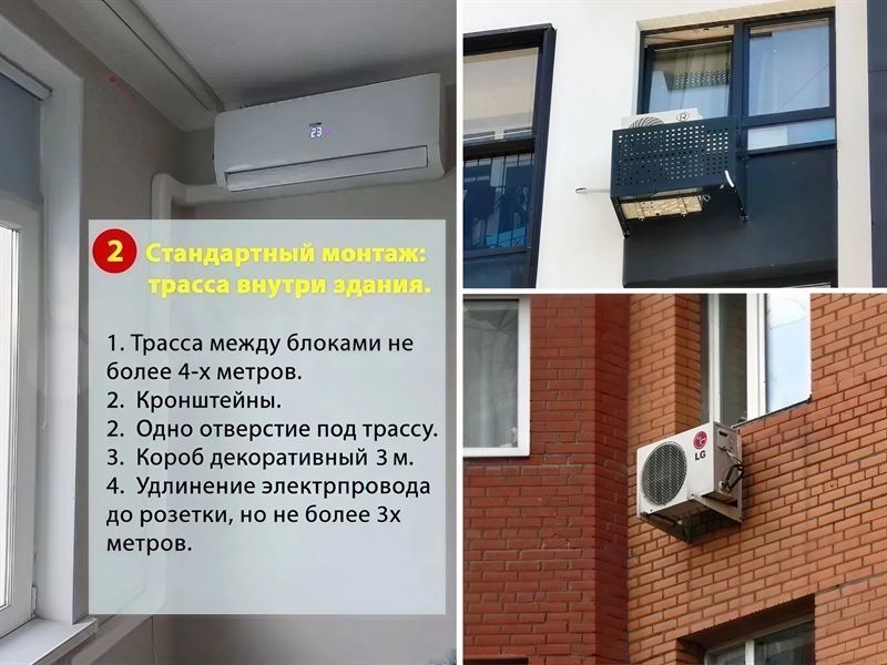 Стандартный монтаж, трасса внутри